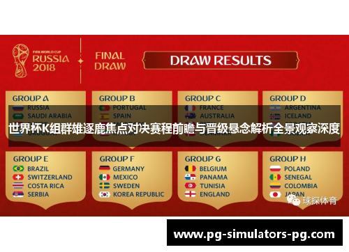 世界杯K组群雄逐鹿焦点对决赛程前瞻与晋级悬念解析全景观察深度
