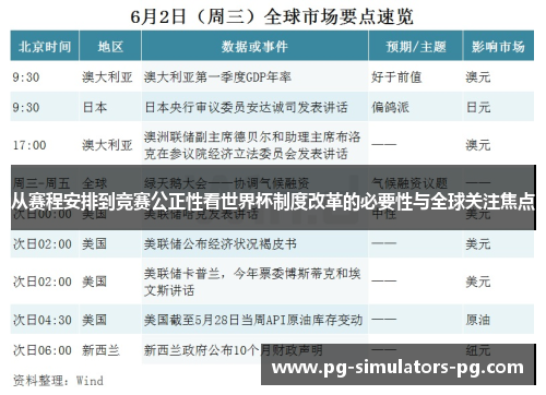 从赛程安排到竞赛公正性看世界杯制度改革的必要性与全球关注焦点