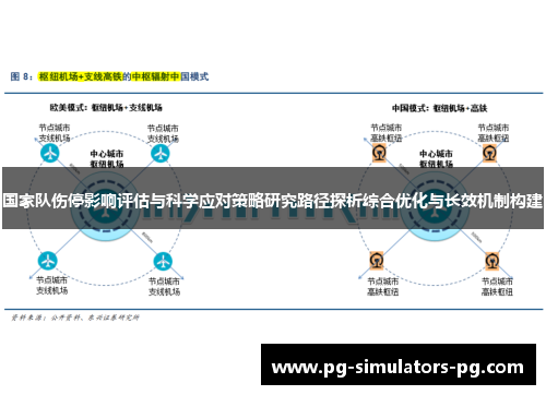 国家队伤停影响评估与科学应对策略研究路径探析综合优化与长效机制构建